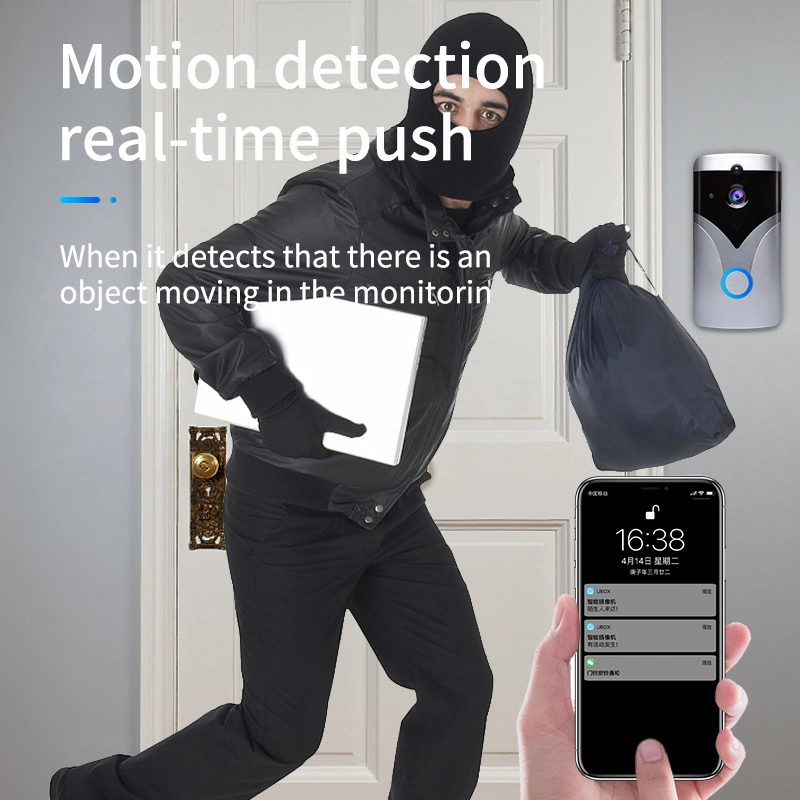 Smarthome Wireless Video Doorbell Detective Camera Wireless Smart Control