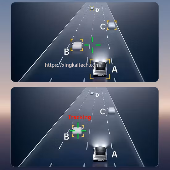 Human Tracking Multi